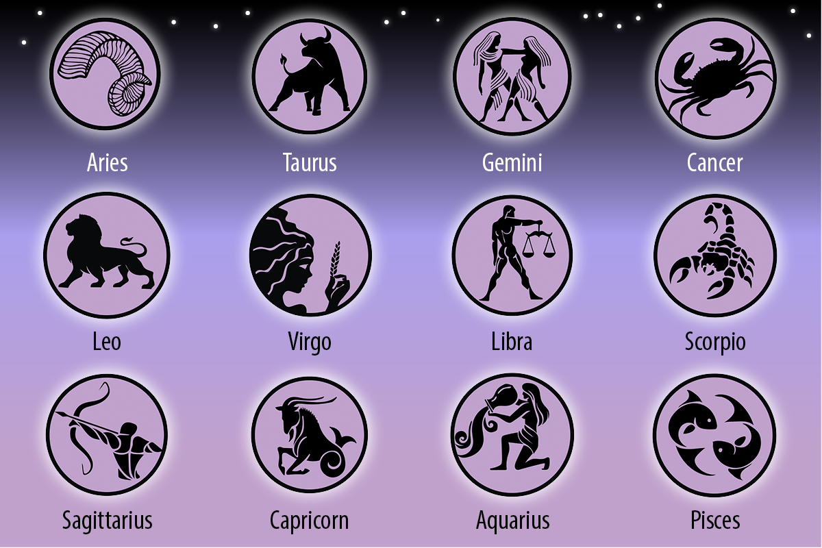 Horoscope illustrations in the sky