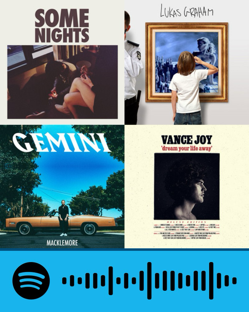 the spotify graduation playlist created by the broadside staff